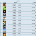 随便看看